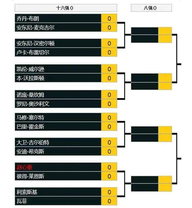 劳塔罗主罚点球踢向右路，拉瓦利亚神勇扑出加时赛第2分钟，迪马尔科开出角球，卡洛斯-奥古斯托中路头球破门！